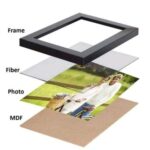 Customized A4 Photo Frame with photos and wishes - Image 4