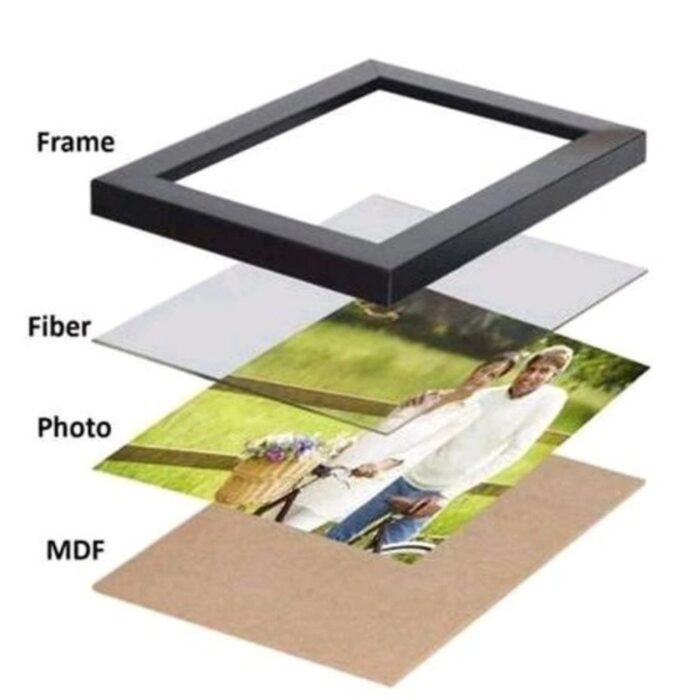 Customized A4 Photo Frame with photos and wishes - Image 4